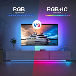 Glow TV Backlit 5 Meter